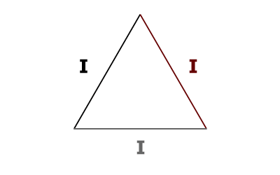Triangle des intensités en triphasé