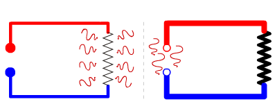 Court-circuit cct générateur faible