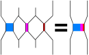 Mnémotechnique montage parallèle, section inversement proportionnel