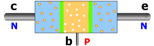 Transistor bipolaire NPN jonction