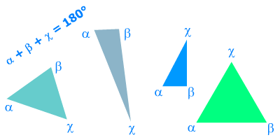 Somme 3 cotés triangle 180°
