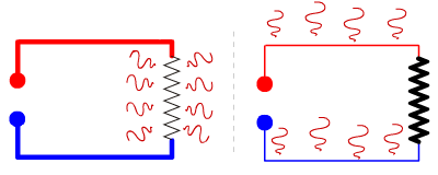 Court-circuit cct fils fins