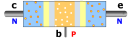 Transistor bipolaire NPN