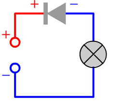 Diode bloquée branche +