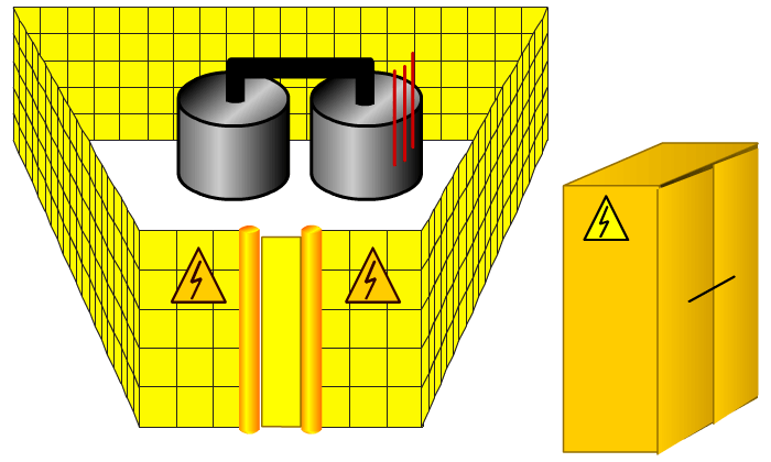 Locaux électriques