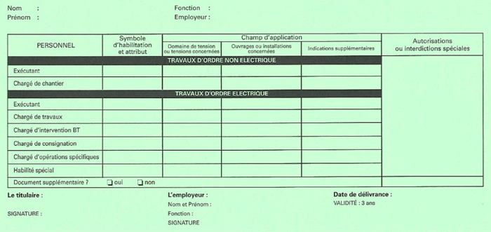 Titre d'habilitation recto