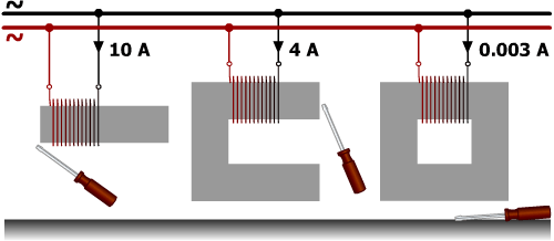 court-circuit magnétique transfo