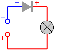 Diode bloquée branche -