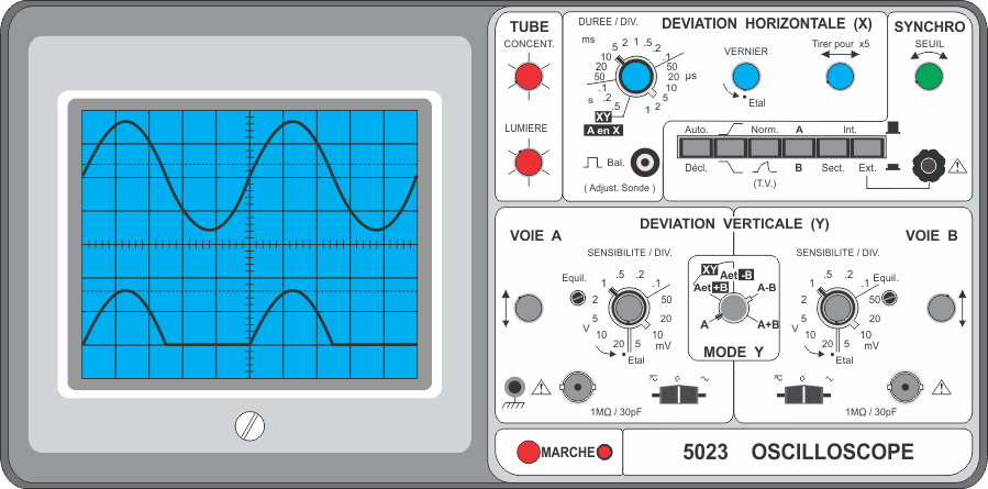 Oscilloscope analogique
