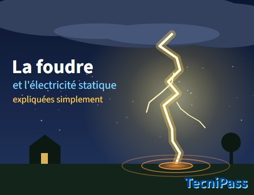 Foudre et électricité statique : un éclair frappe le sol sous un nuage orageux Foudre et électricité statique : un éclair frappe le sol sous un nuage orageux