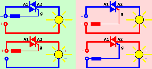 Triac usage 8 sur 8