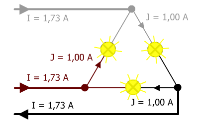 Triangle I et J