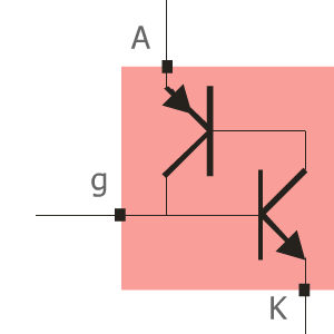 Thyristor bloqué