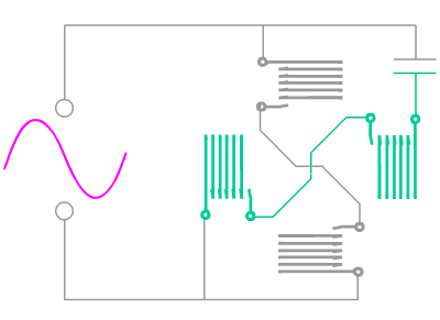 mpp en 50 Hz