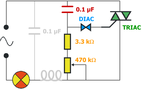 Gradateur de tension à triac, dimmable