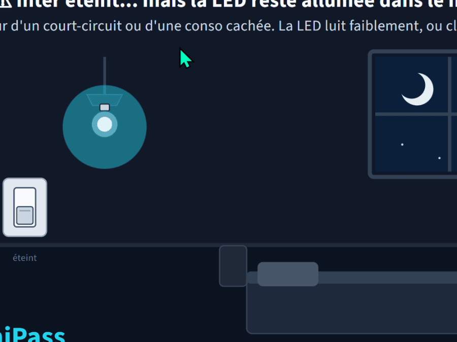 Eclairage LED capricieux, scintillement