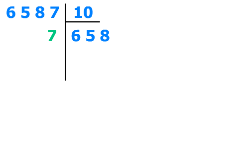 Division Décimal 1 sur 4