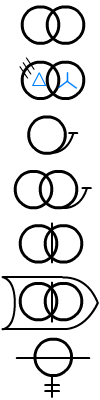 Symboles de transformateurs