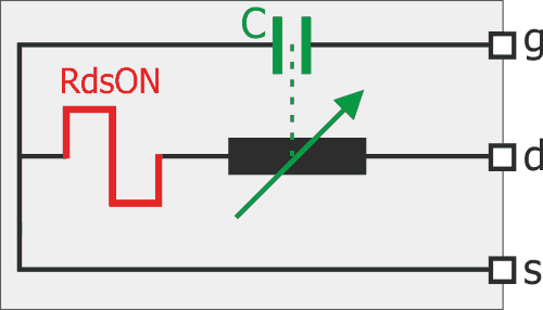 Schématisation du MOSFET