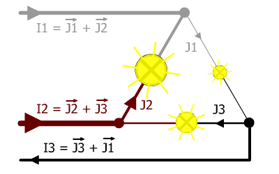 Triphasé triangle déséquilibré