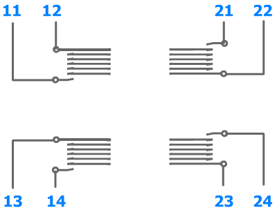 Câblage Mpp 4 bobines indépendantes