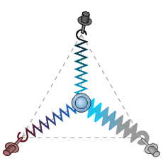 Etoile analogie I neutre forte ampoule