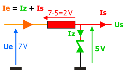 Zener stabilisée