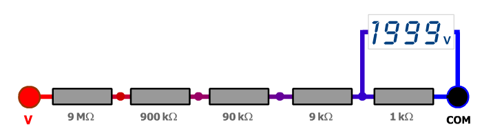 Voltmètre R calibre 1000 2000 V