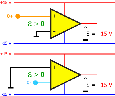 Amplificateur opérationnel 3 sur 6