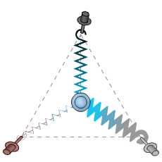 Etoile déséquilibre complet I neutre