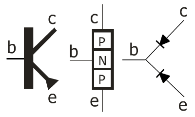 PNP test base émetteur collecteur