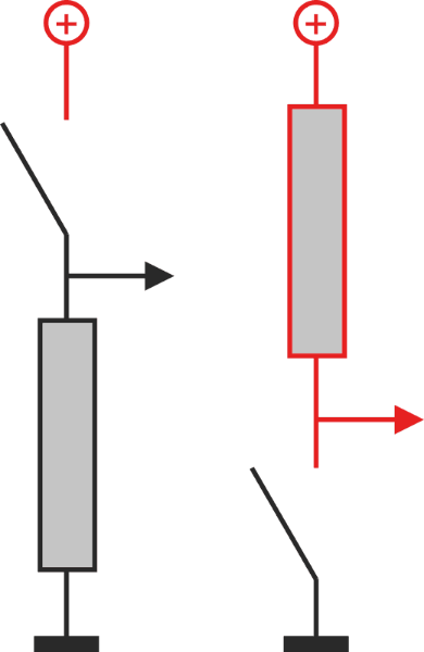 résistances pull-up pull-down