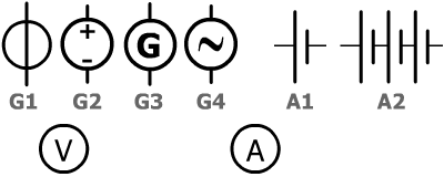 Symboles générateurs et mesure