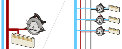 Monophasé vs triphasé, équilibre