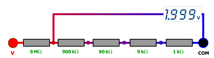 Voltmètre R calibre 2 V