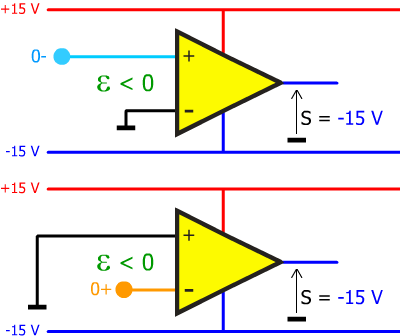 Amplificateur opérationnel 4 sur 6