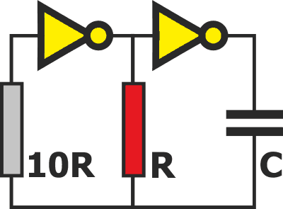 Oscillateur à portes NON inverseur logique