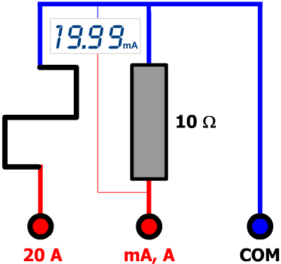 Ampèremètre calibre 20 mA