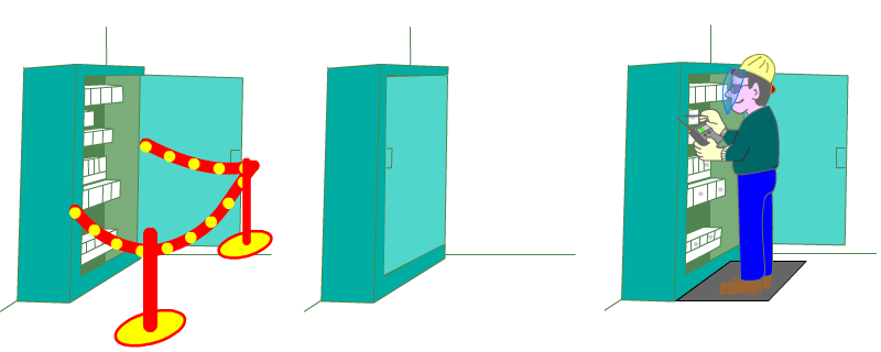 Armoires électriques protégées