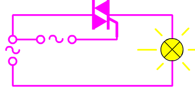 Triac usage 7 sur 8