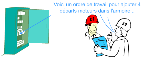 Ordre de travail électrique B2 vers B1