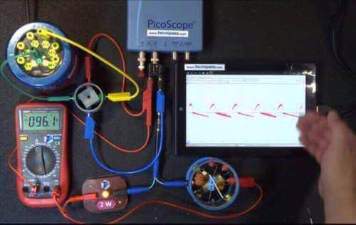 Filtrage signal redressé : bonnes pratiques