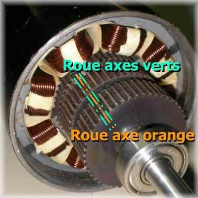 Couronnes de moteur pas à pas hybride