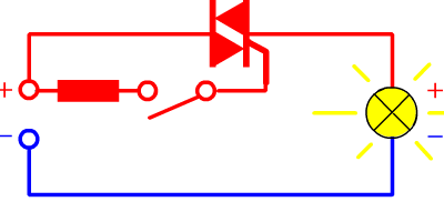 Triac usage 3 sur 8