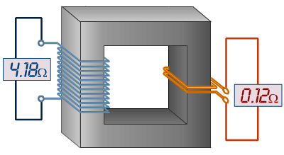 Transformateur résistance enroulements