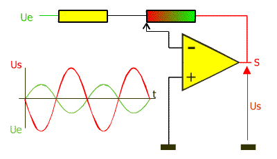 animation Aop-amplificateur-inverseur-variable