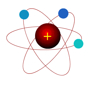 électrons gravitant autour du noyau