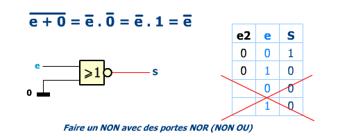 NON avec NOR (NON OU) et 0