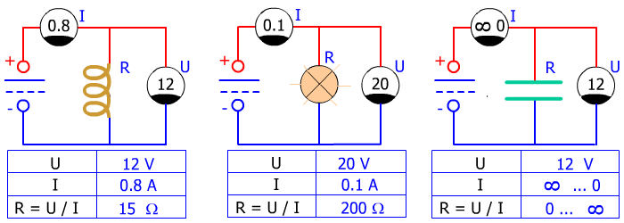 Résistances L R C en continu