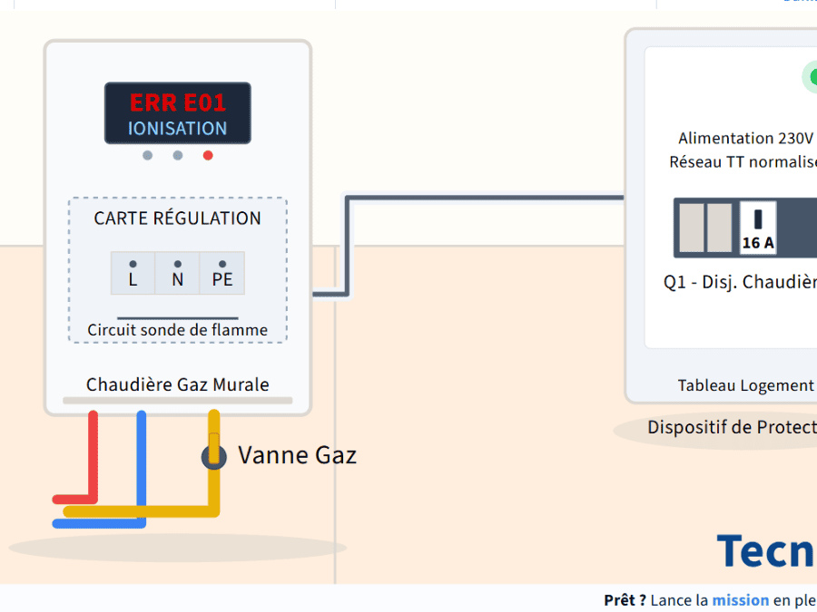 Chaudière à gaz à dépanner, ionisation Chaudière à gaz à dépanner, ionisation